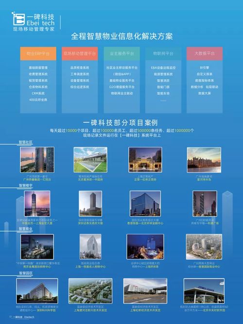 來廣州物業(yè)展，探索前沿智慧科技與創(chuàng)新服務(wù)